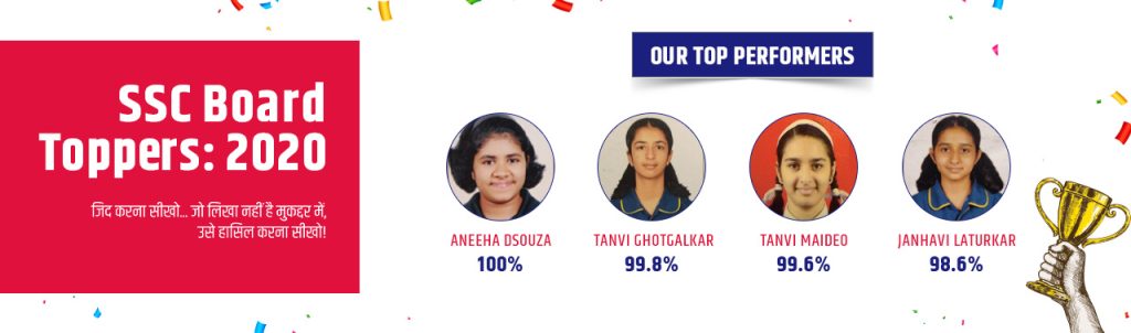 10th class results