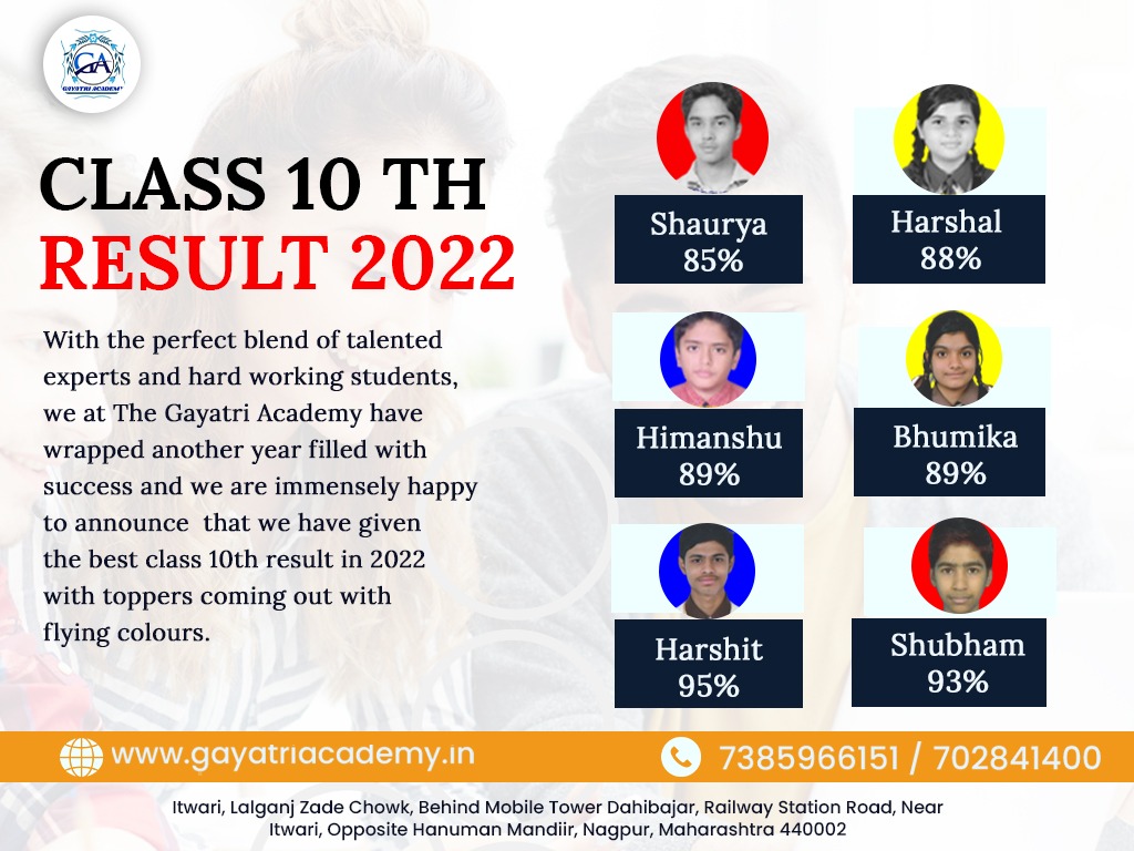 Class 10th results 2022